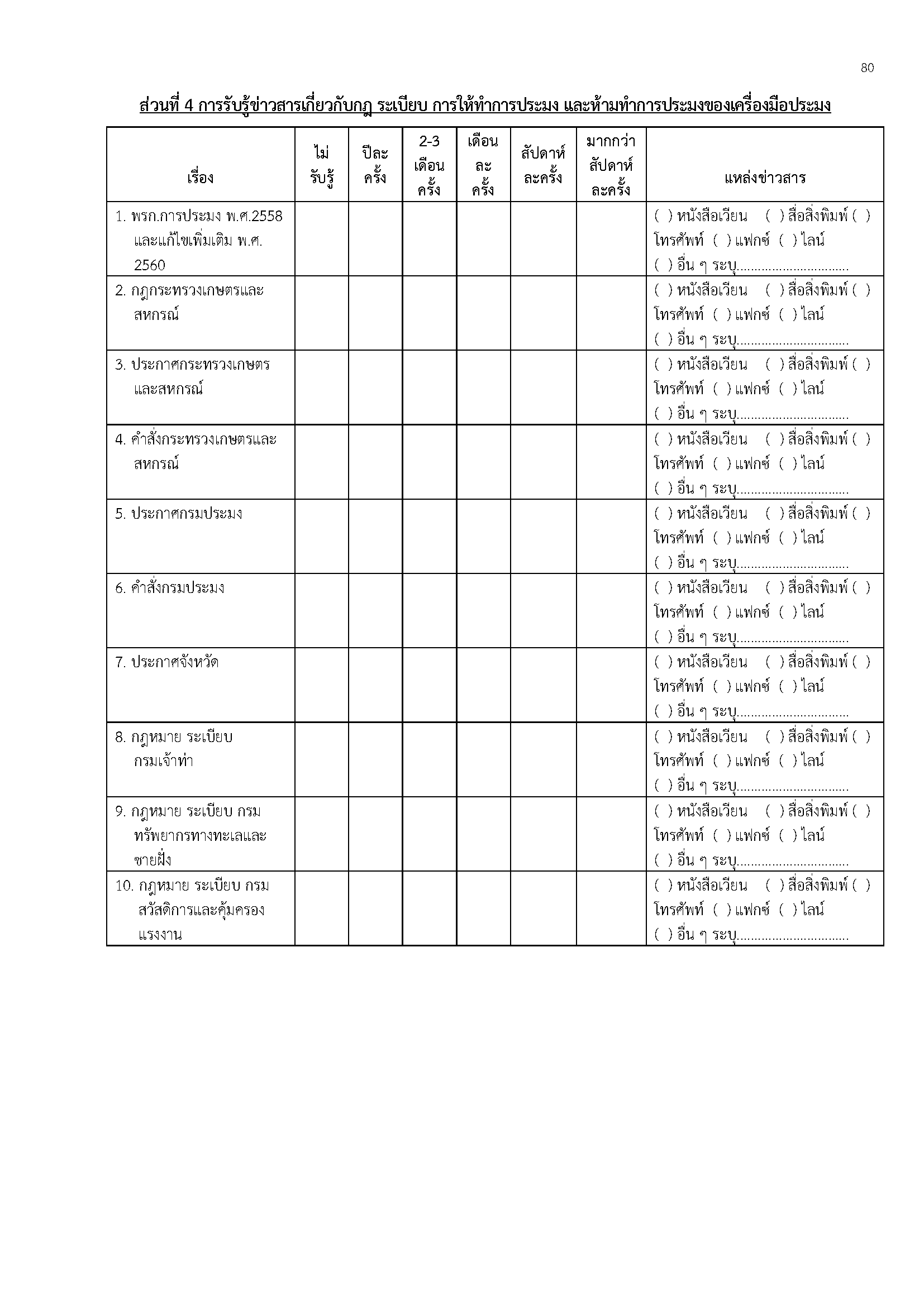 Page 85
