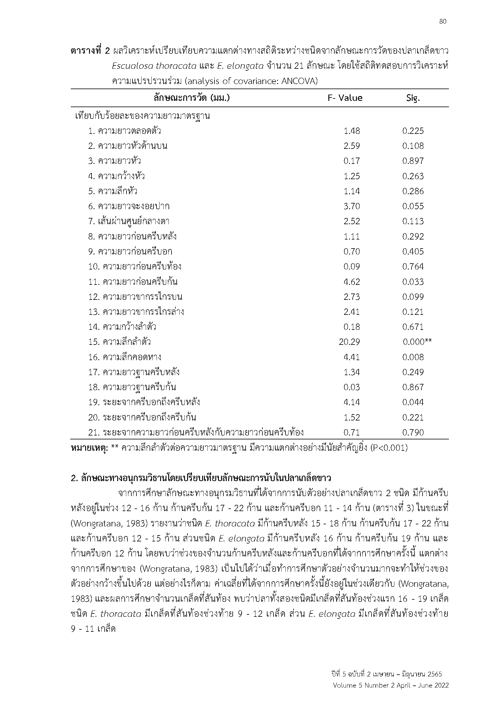 Page 85