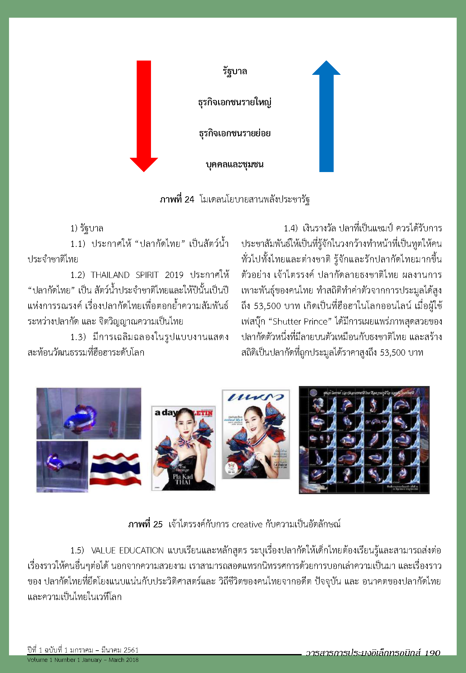Page 196