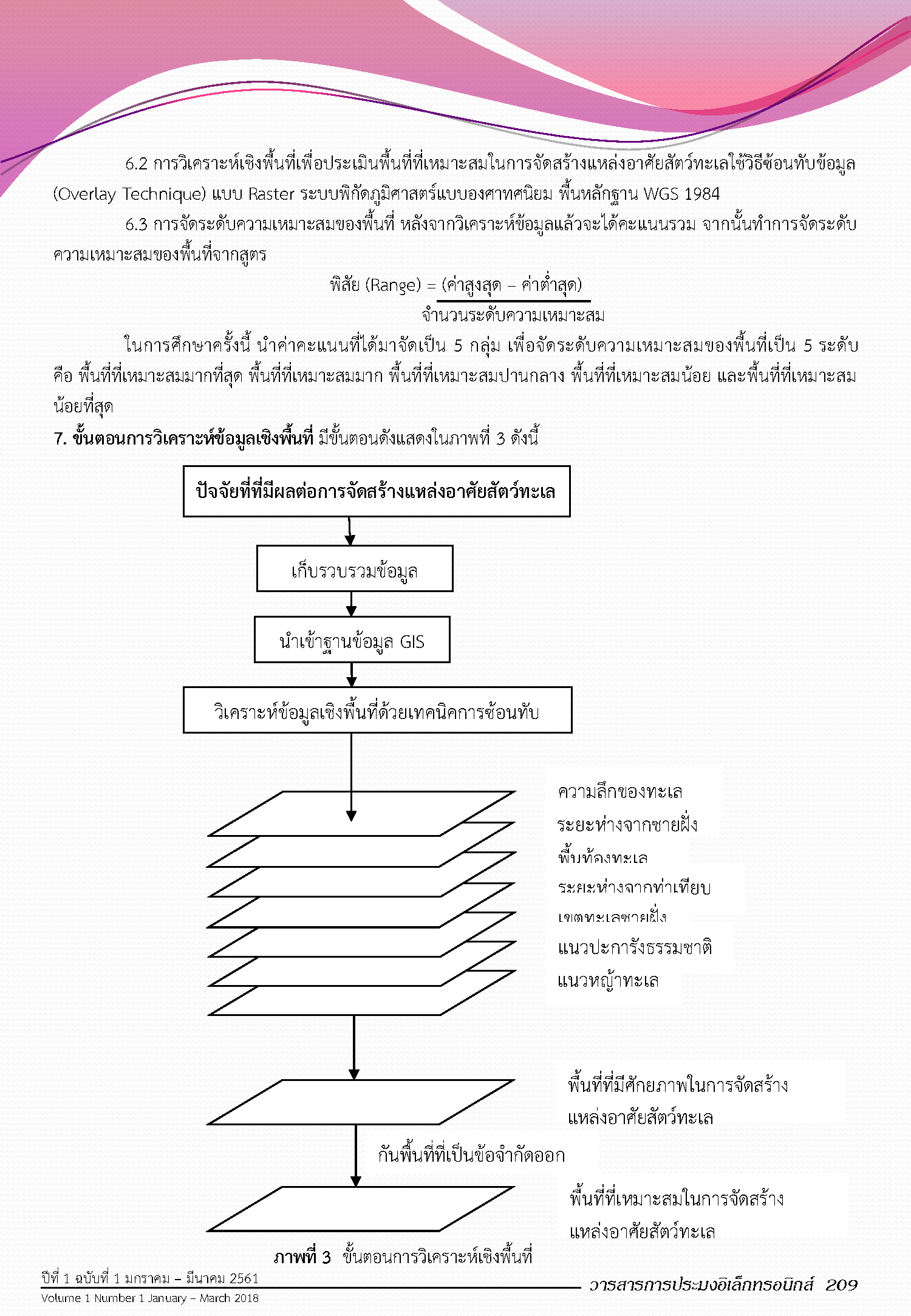 Page 215