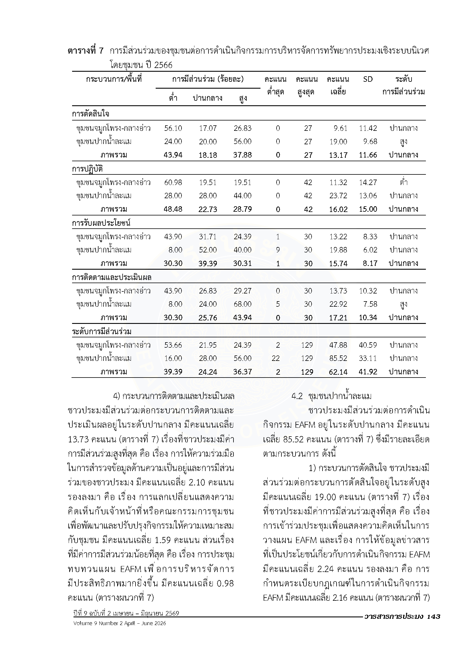 Page 159