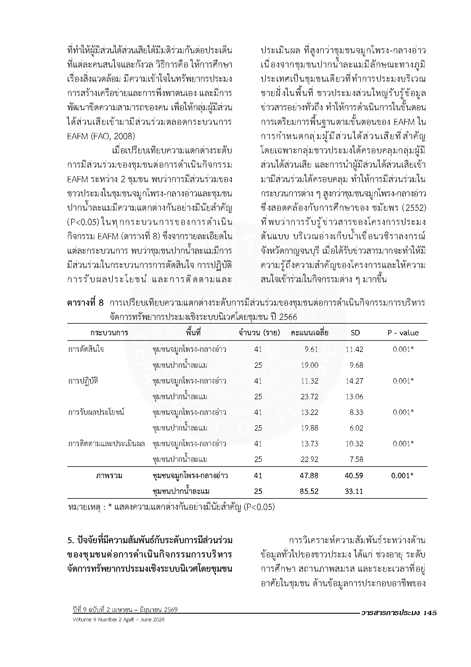 Page 161