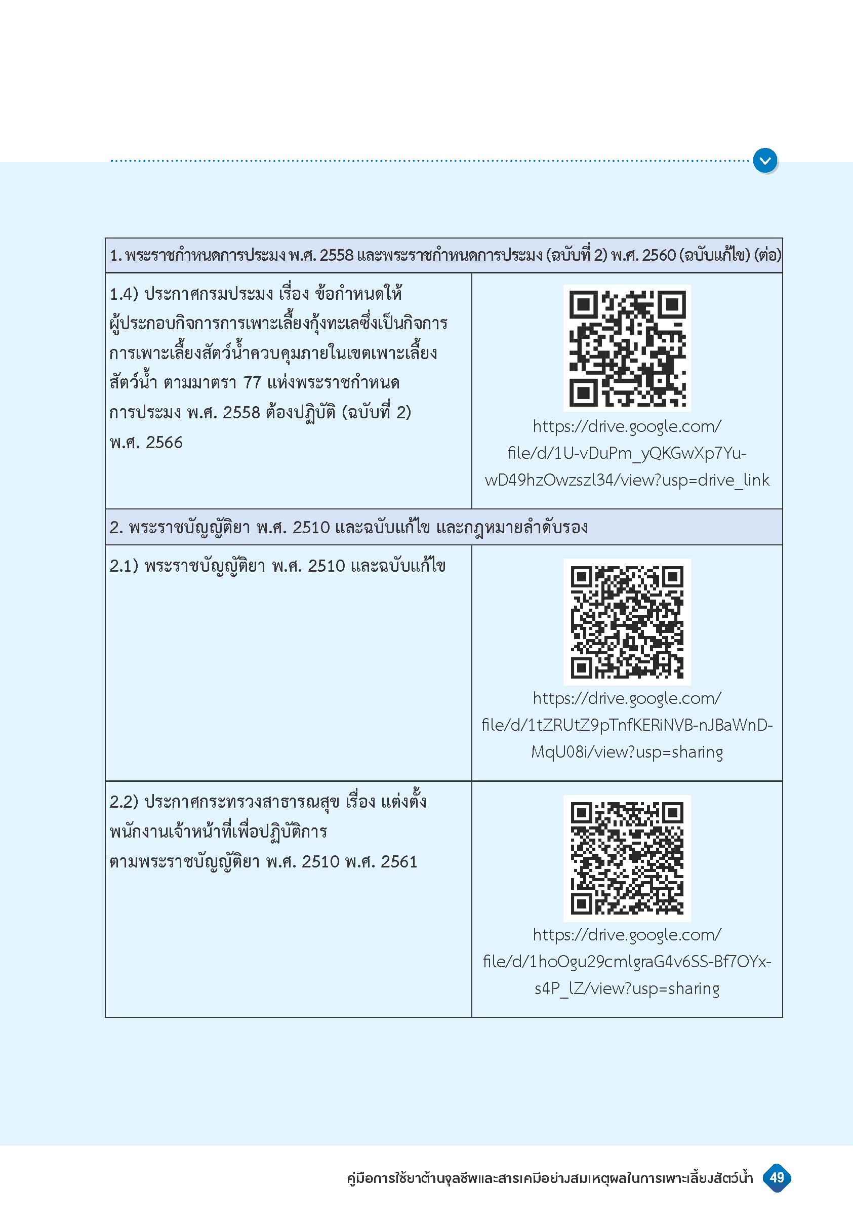 Page 51