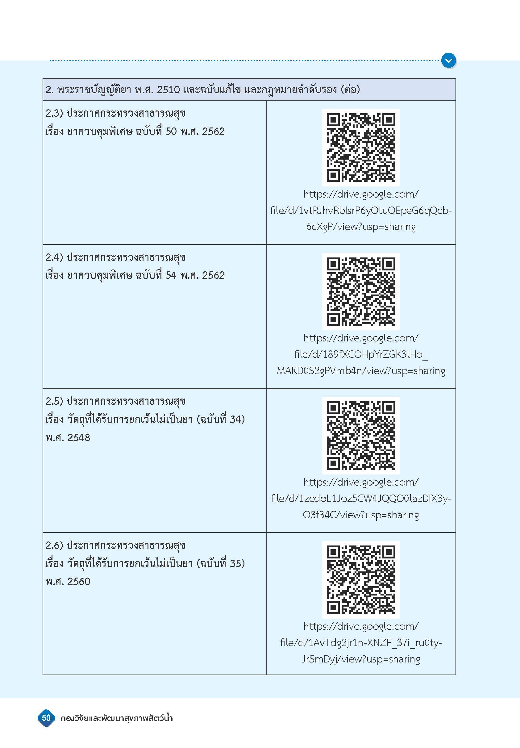 Page 52